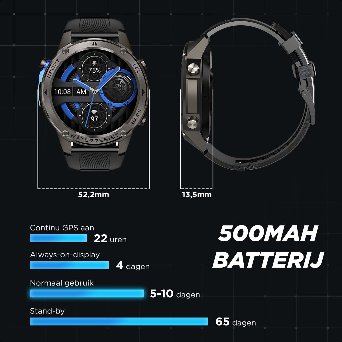 Royal Empire GPS Smartwatch