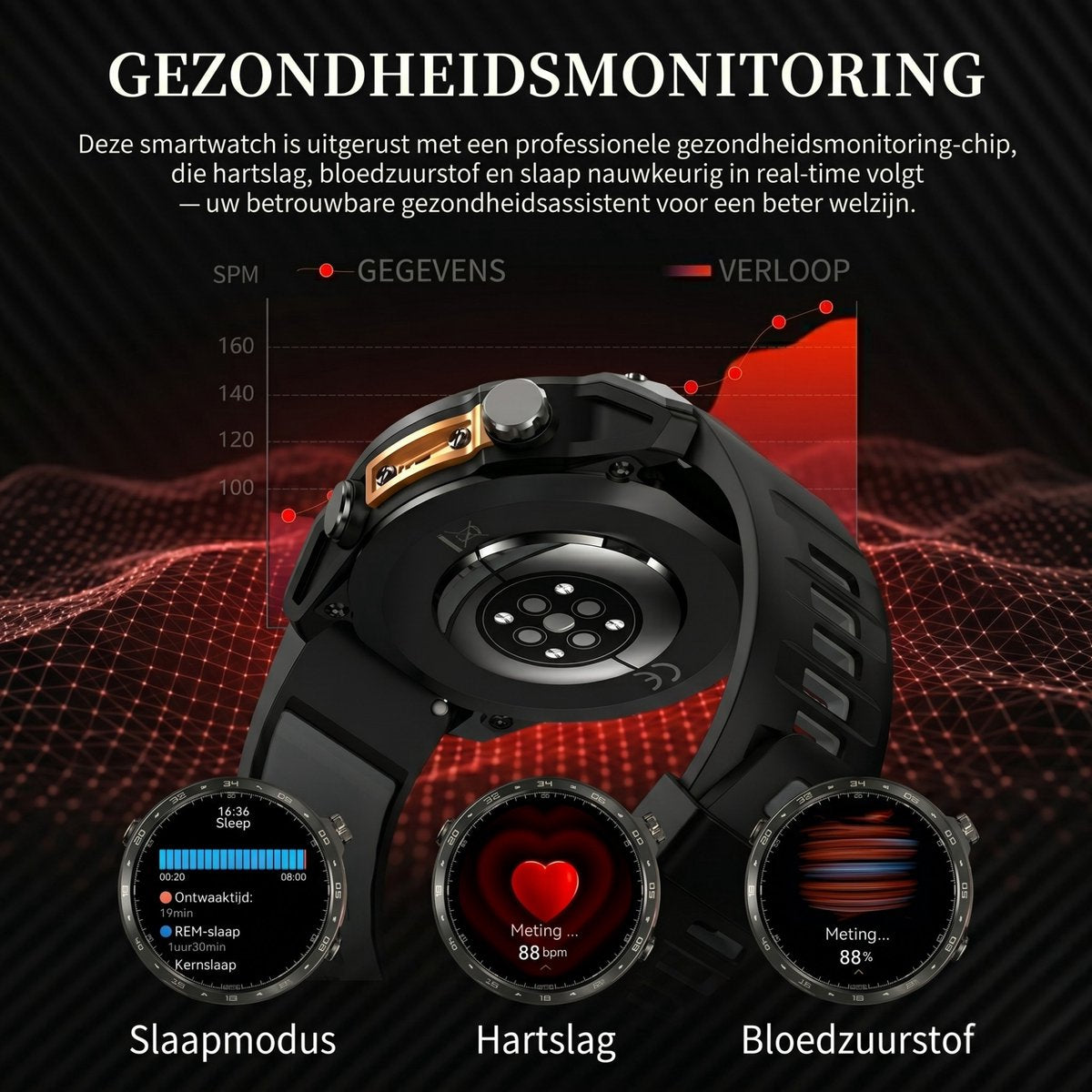 Royal Empire HD Pro GPS Smartwatch Heren - AMOLED Smartwatch met Ingebouwde GPS & Belfunctie - 100+ Sportmodi, Kompas & Zaklamp - Hartslagmeter, Slaapmonitor & SpO2 Meter - Inclusief 3 Bandjes - 1.43 Inch - Zwart